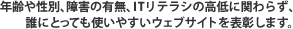 年齢や性別、障害の有無、ITリテラシの高低に関わらず、誰にとっても使いやすいウェブサイトを表彰します。